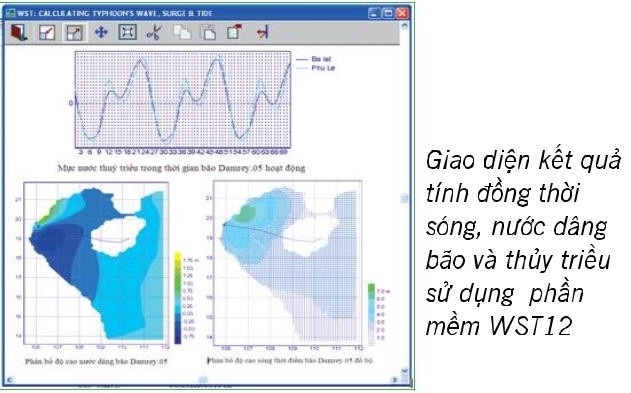Phần mềm WST12 tính toán và dự báo đồng thời thủy triều - nước dâng bão và sóng